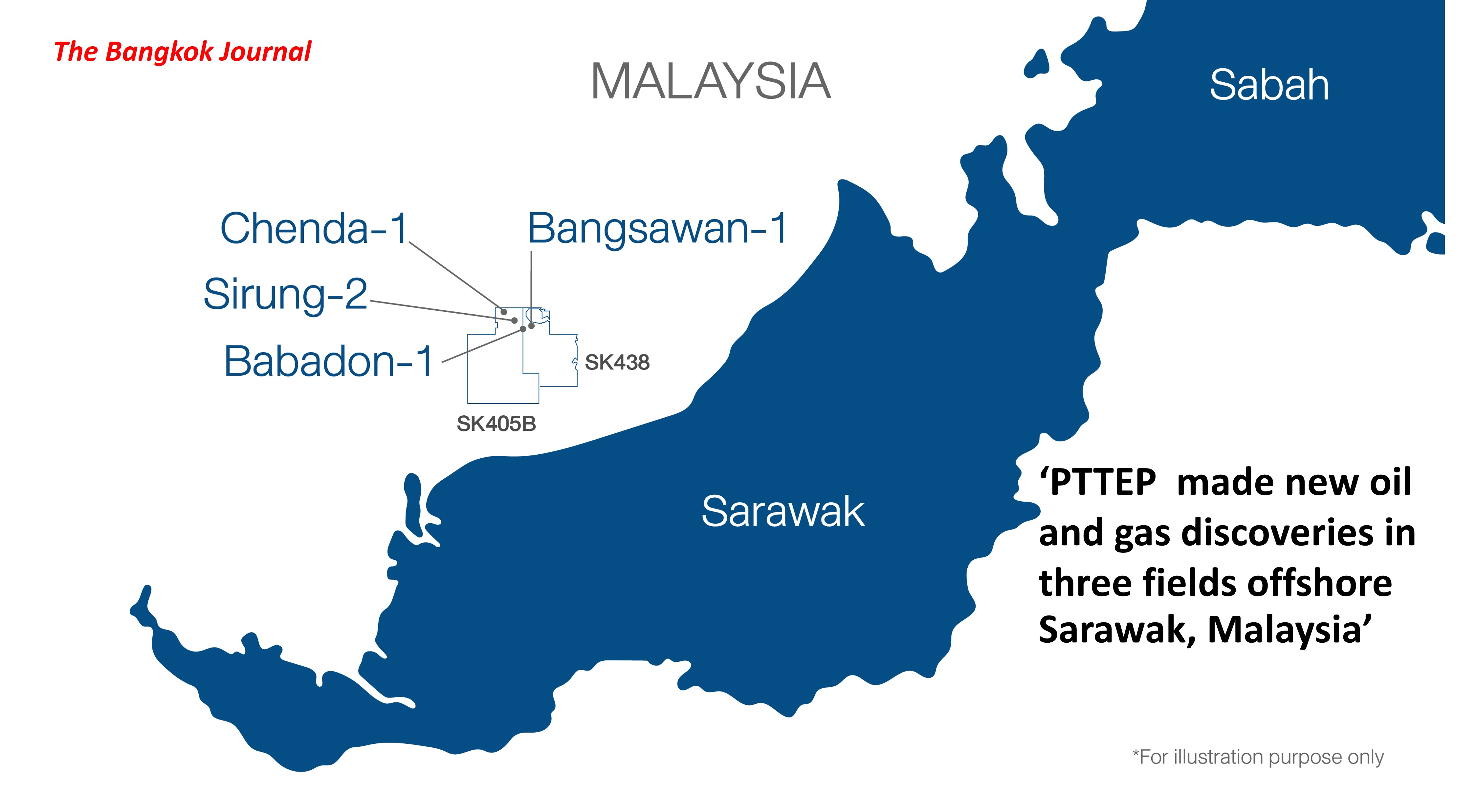 PTTEP made new oil and gas discoveries  in Malaysia