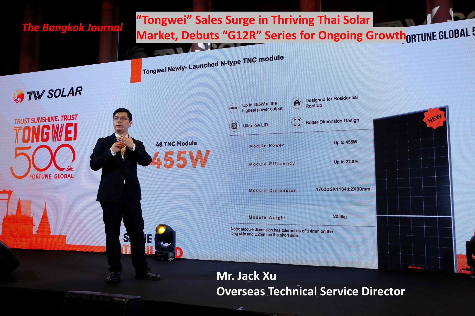 "Tongwei” Sales Surge in Thriving Thai Solar Market