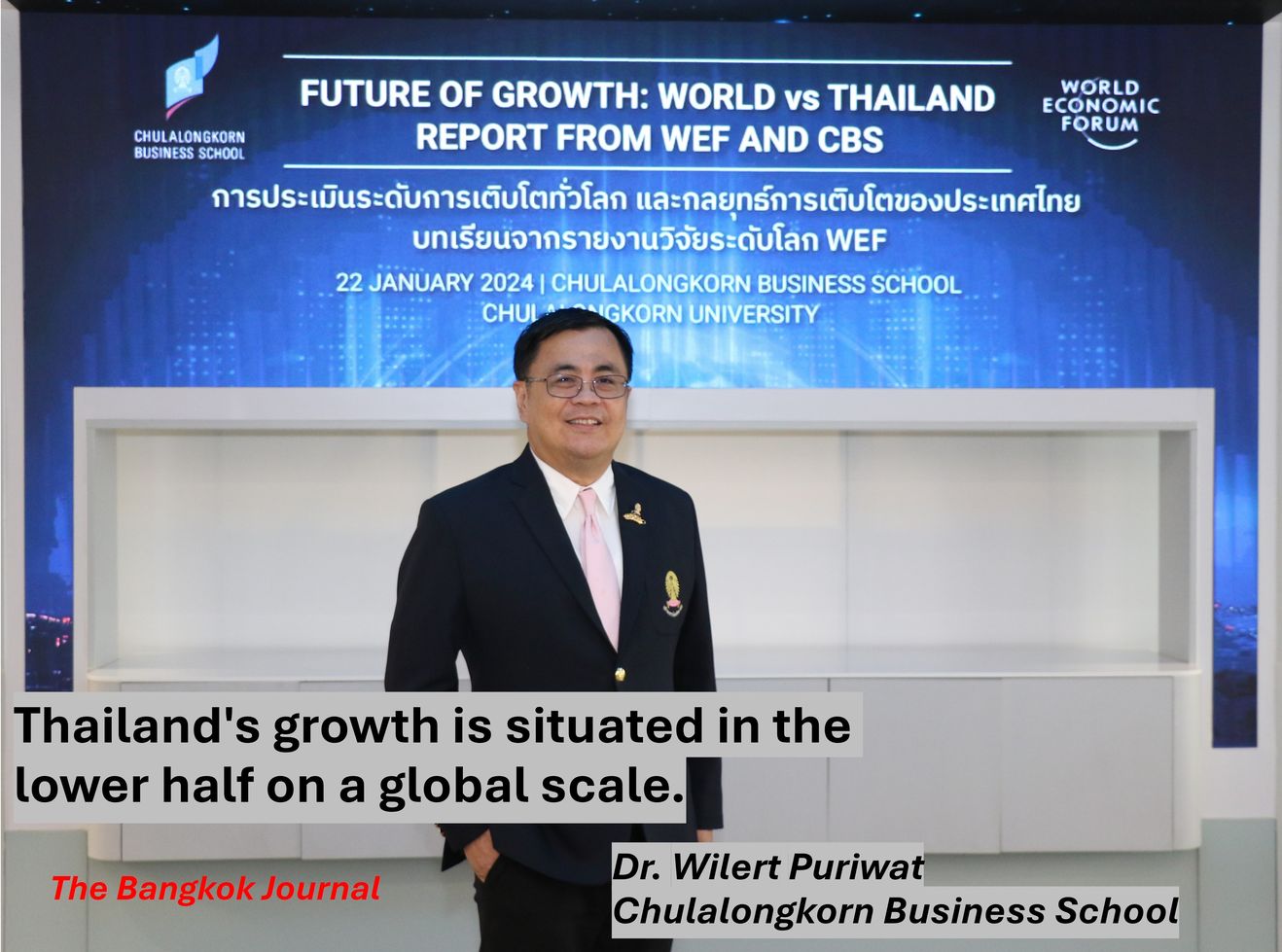 Thailand's growth is situated in the lower half on a global scale.