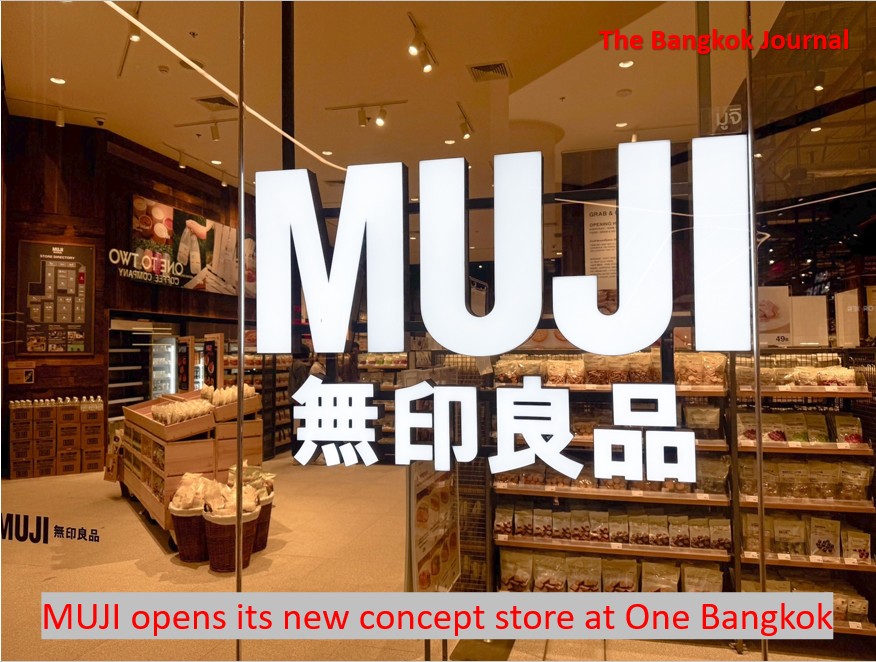 Retail/MUJI