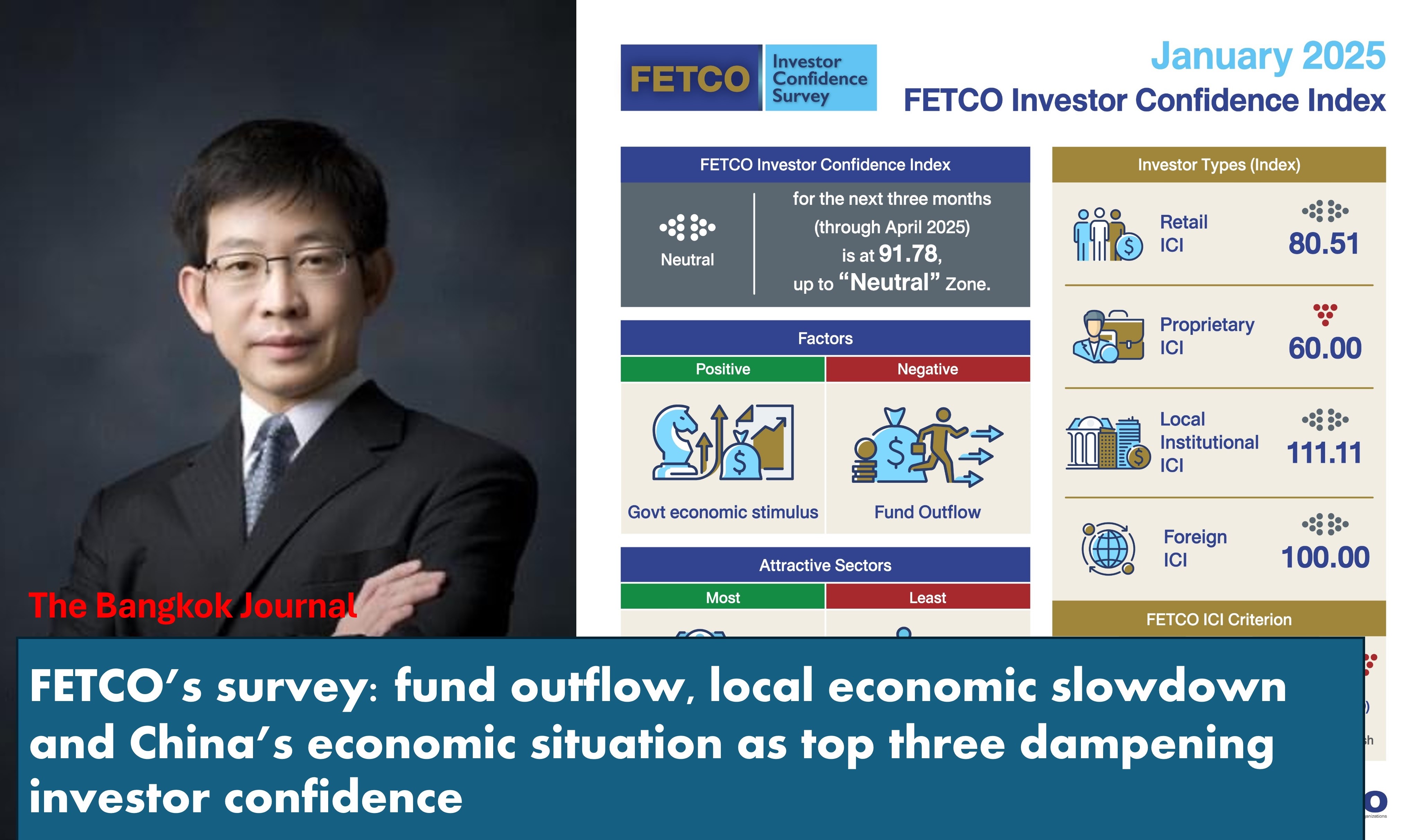 Economic scenario/FETCO survey