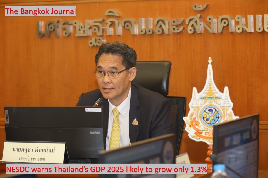 Thailand’s economic outlook/NESDC