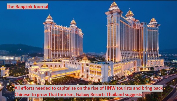 Tourism/Galaxy Resorts